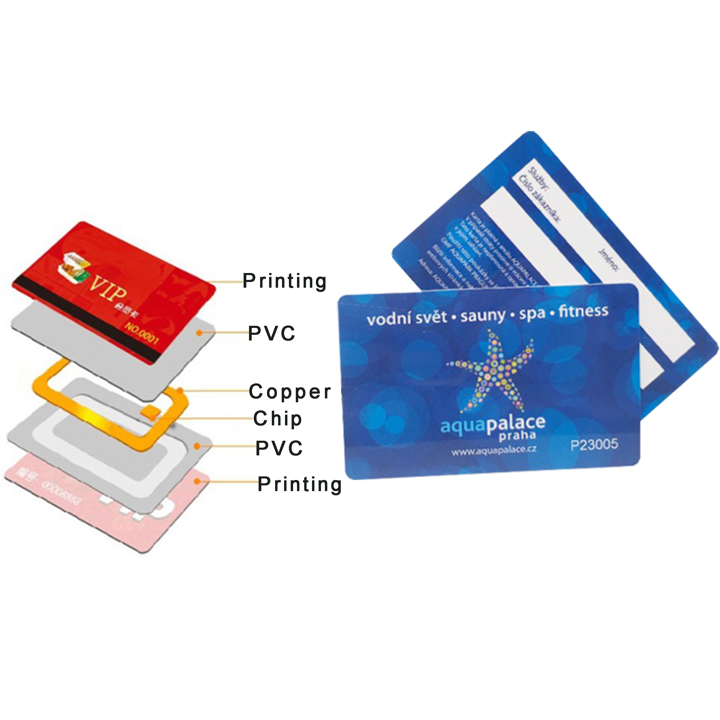 Hotel RFID Key Door Entry Electronic Smart Card - Image 3